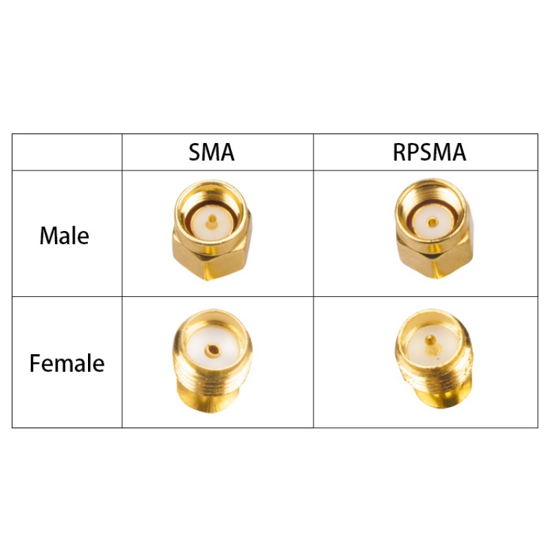 RJXHOBBY 2pcs SMA Male to RP SMA Female 45 Degree Antenna Adpater Connector For FPV Race RX5808 Fatshark Goggles Antenna 