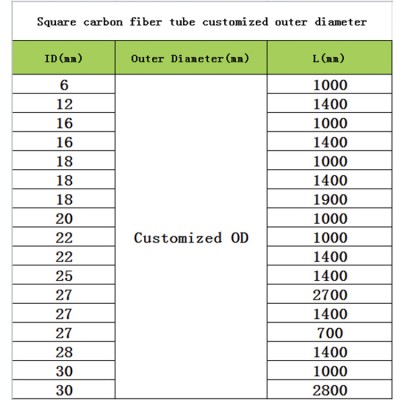 RJX Square carbon fiber tube customized outer diameter