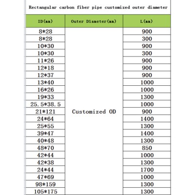RJX Rectangular carbon fiber pipe customized outer diameter