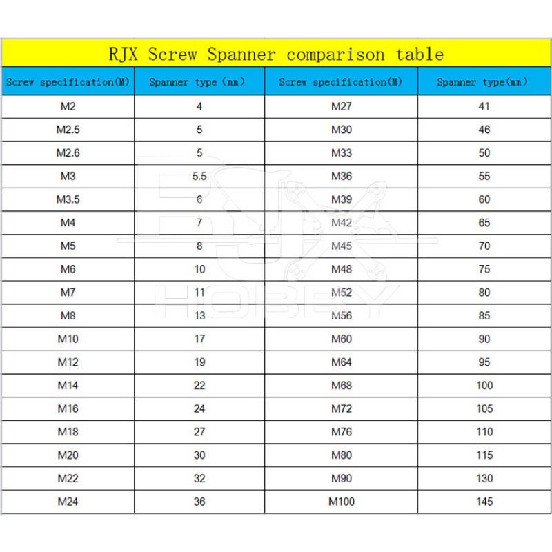RJX 8.0mm M5 Nut Driver for FPV RC Models Car Boat Airplane