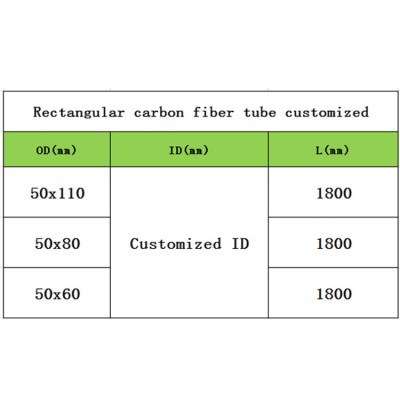 RJX Rectangular carbon fiber pipe customized internal diameter