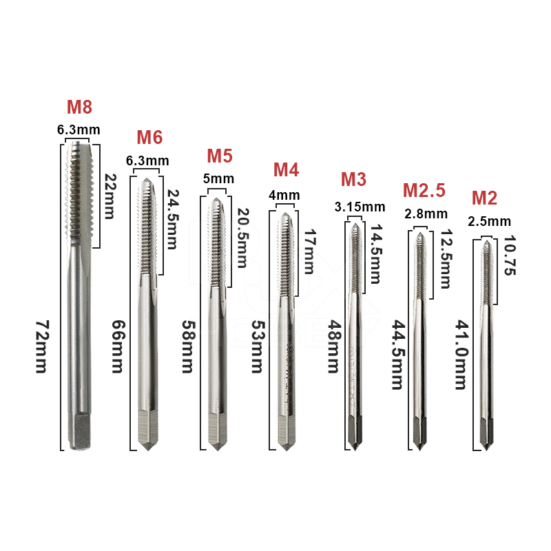 RJX 2pcs Thread Tap HSS Machine Plug Tap Metric Screw Tap Drill Thread Tool M2 M2.5 M3 M4 M5 M6 M8 Hand Tools