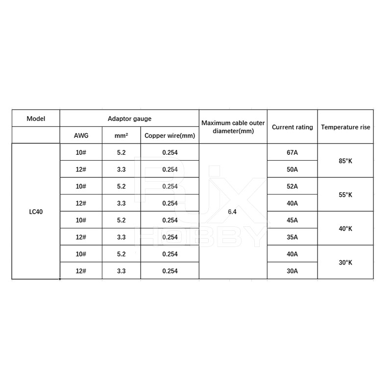 RJX Amass DC Plug LCB40 Female LCB40PW Male Copper Silver Plated Lithium Battery Connector For Smart Appliance